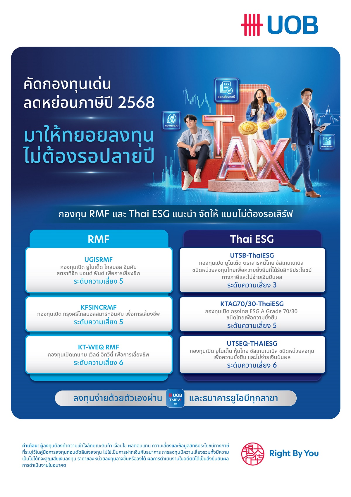 คัดกองทุน RMF และ Thai ESG เด่นลดหย่อนภาษีปี 2568