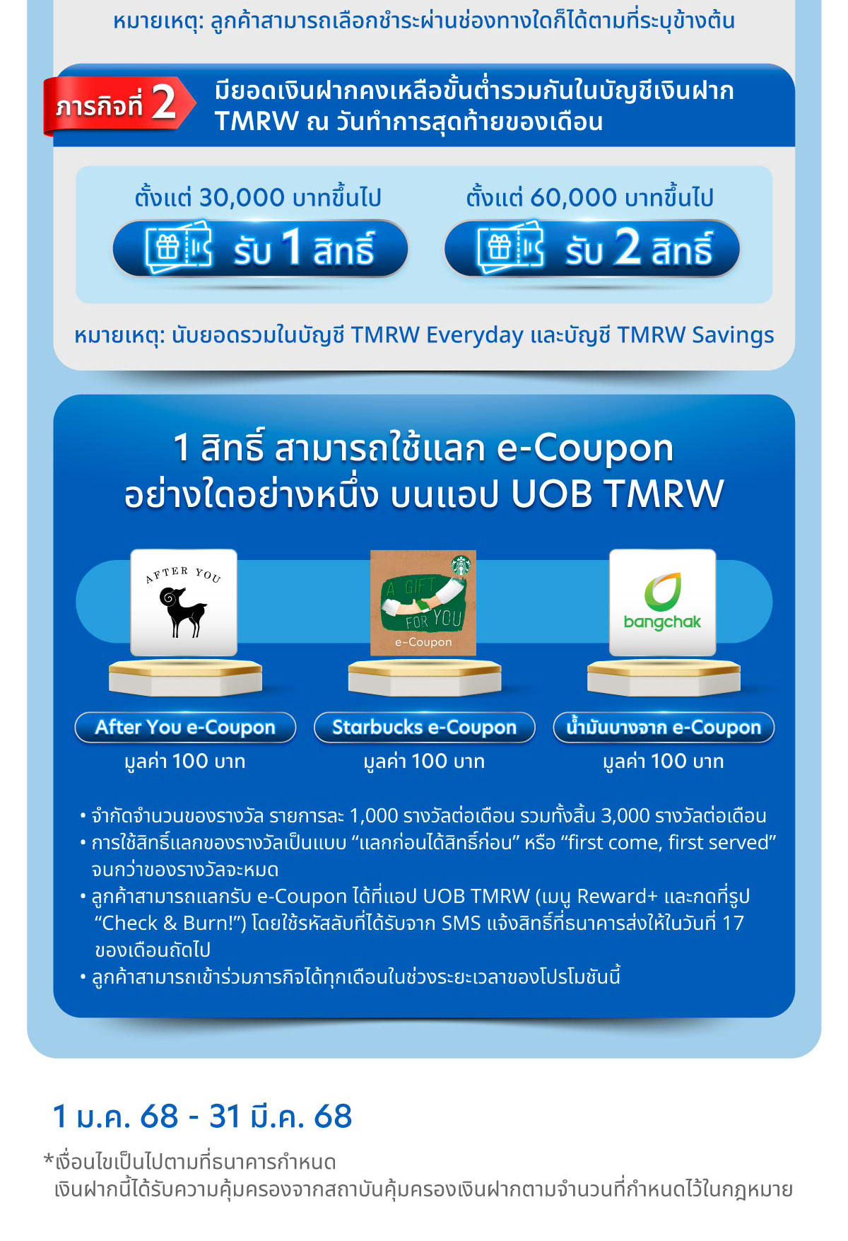 โปรโมชัน บัญชีเงินฝาก TMRW ภารกิจ พิชิตคูปอง