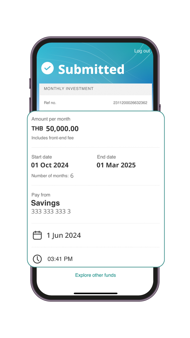 Transaction completed (subscription order processing time as specified in the factsheet)