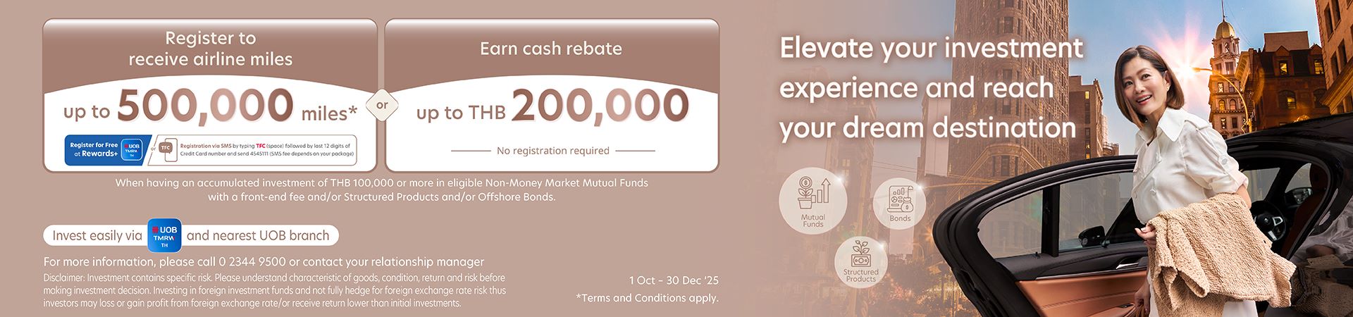 UOB Private Bank CIO