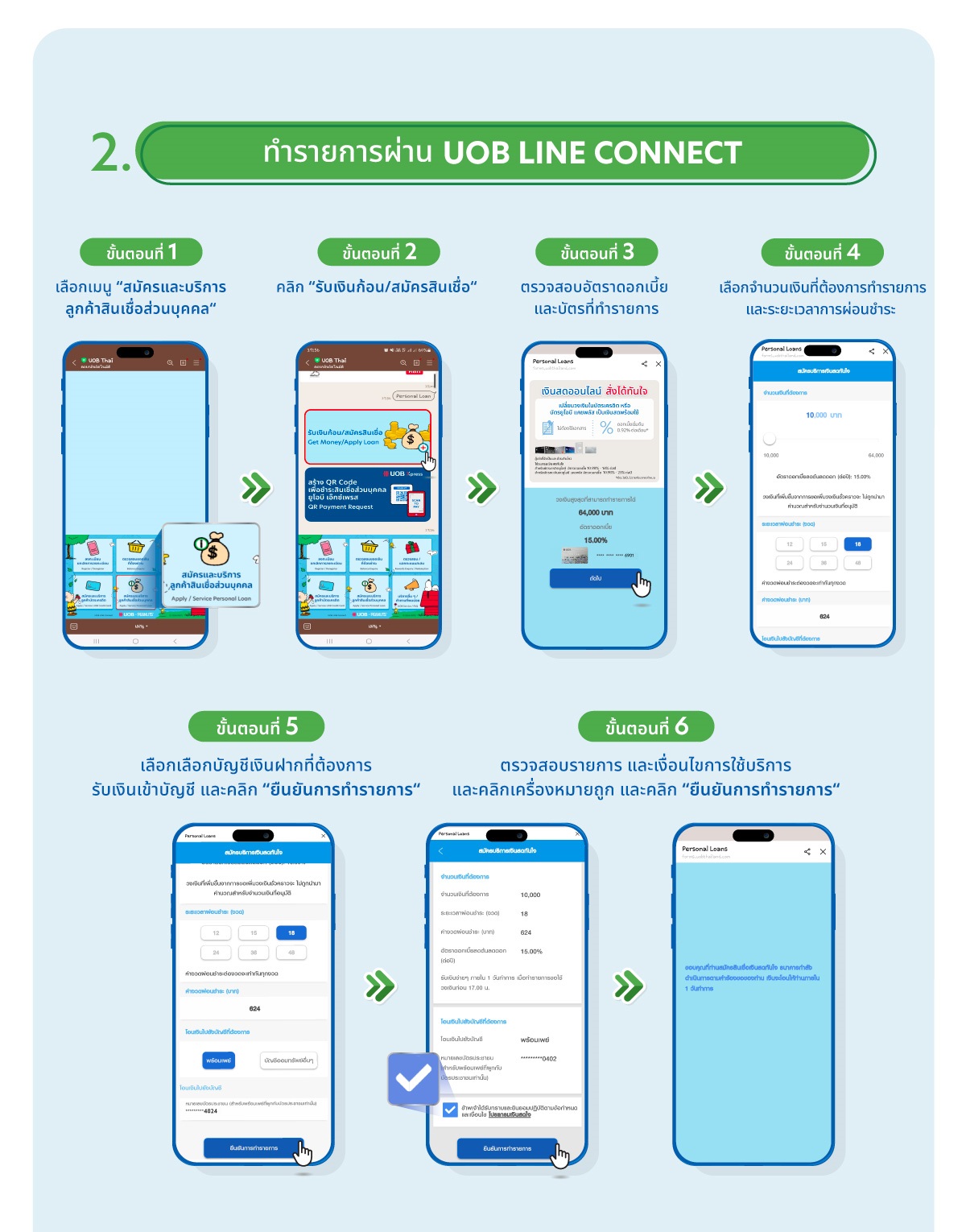 UOB PayClick for Cash