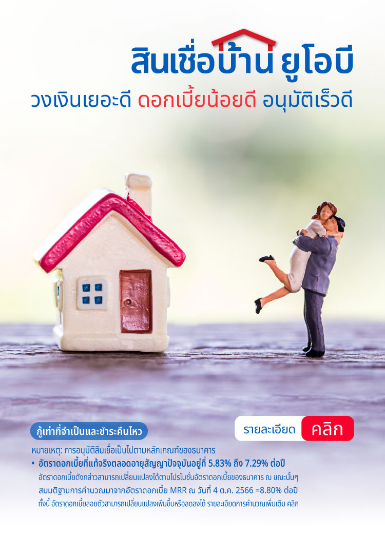 UOB Home Loans