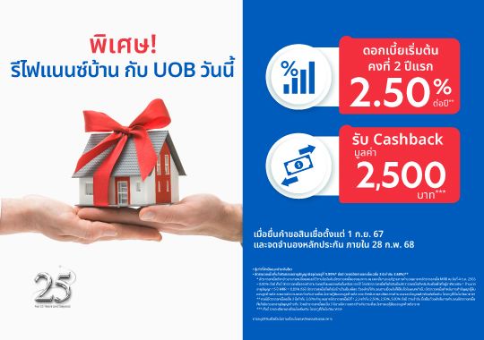 Refinance Campaign for UOBT 25th Yrs Anniversary