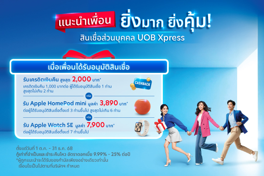 โปรแกรมเพื่อนแนะนำเพื่อน