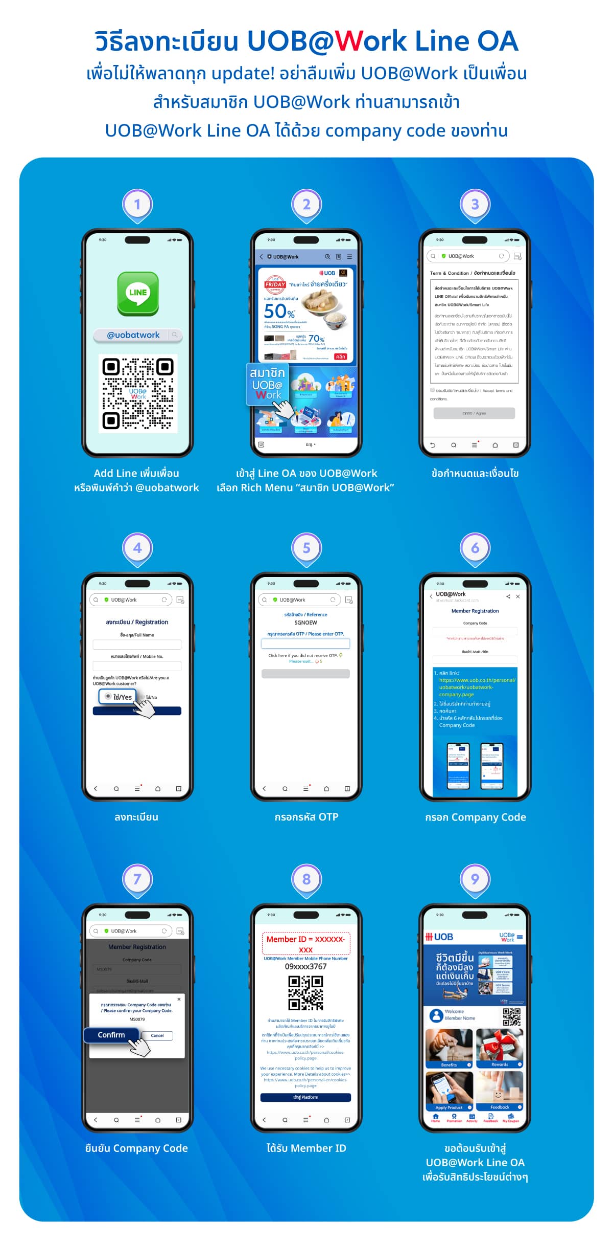 UOB@Work Line connect Register