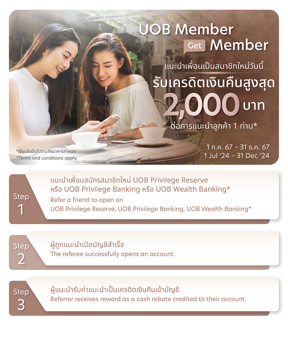 UOB Member Get Member Receive cash rebate up to THB 2,000 per referral of 1 customer*