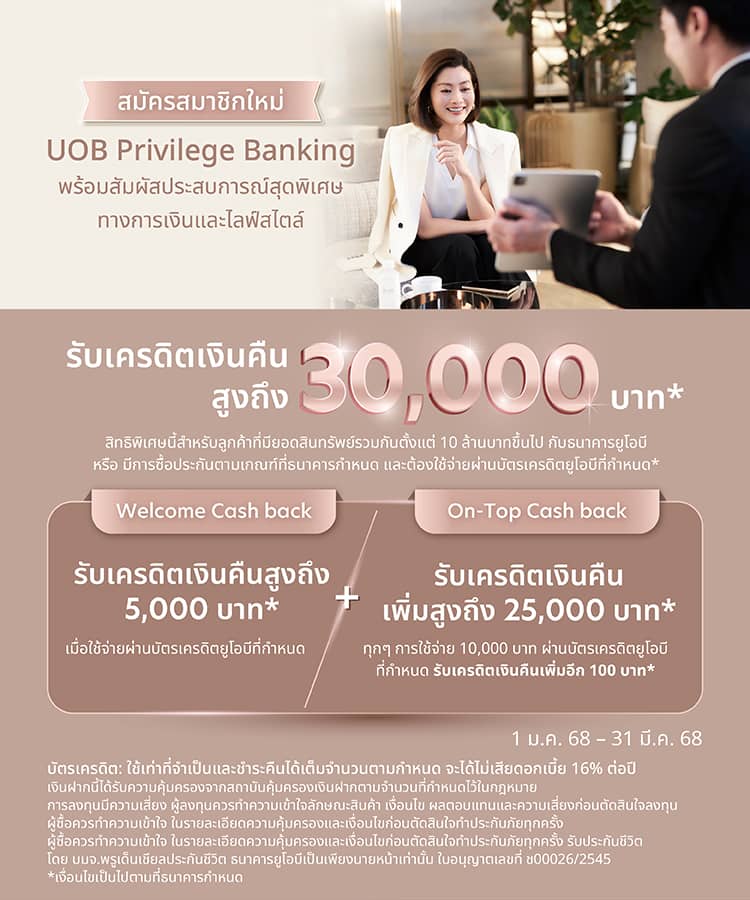 ลูกค้าสมัครสมาชิก Privilege Banking