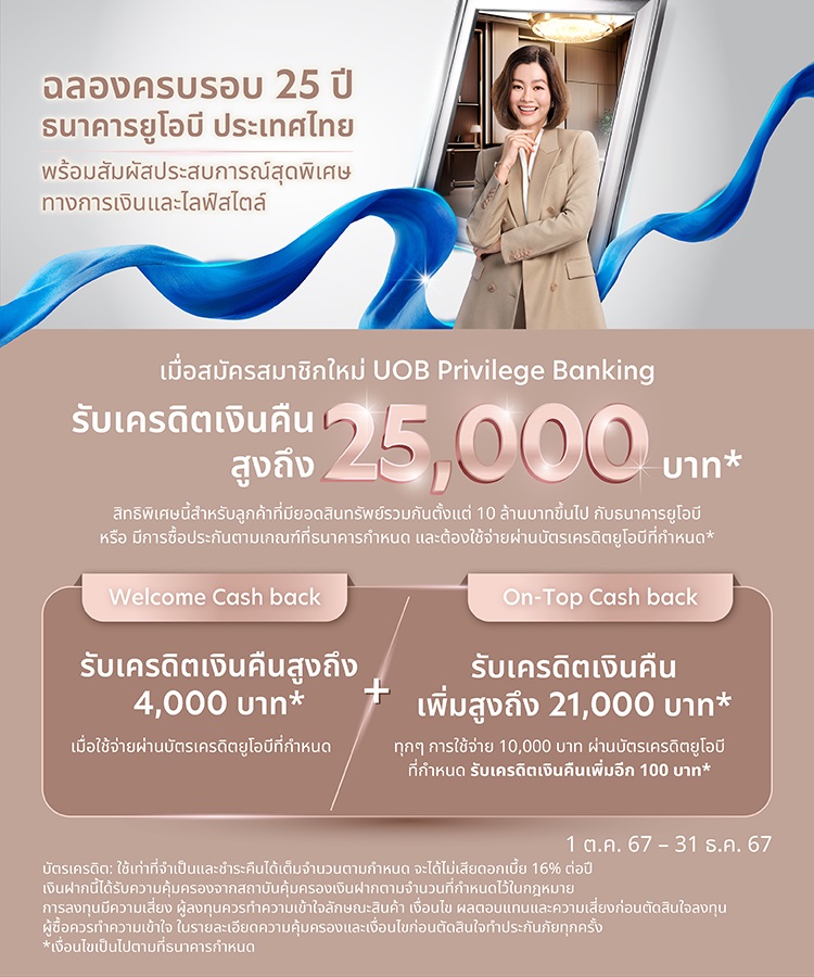 ลูกค้าสมัครสมาชิก Privilege Banking ใหม่ รับเครดิตเงินคืนสูงสุด 18,000 บาท