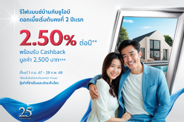 UOB Home Loan