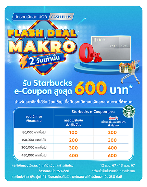 Flash Deal x Makro 2 วันเท่านั้น! รับ Starbucks e-Coupon รวมสูงสุด 600 บาท 