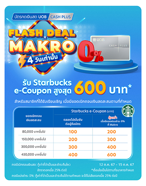 Flash Deal x Makro 4 วันเท่านั้น! รับ Starbucks e-Coupon มูลค่าสูงสุด ...