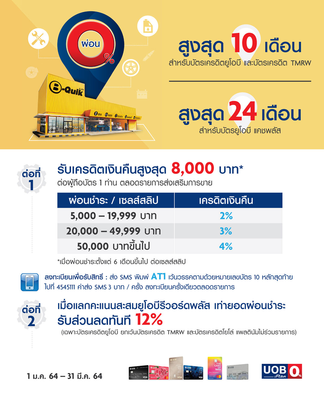 บัตรเครดิต Uob ผ่อน 0% สูงสุด 24 เดือน ที่ร้านบี-ควิก ทุกสาขา