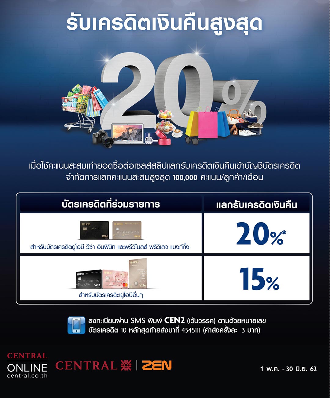 โปรโมชั่น บัตรเครดิตยูโอบี แลกรับเครดิตเงินคืนสูงสุด 20% ที่ Central / Zen  / Central Online