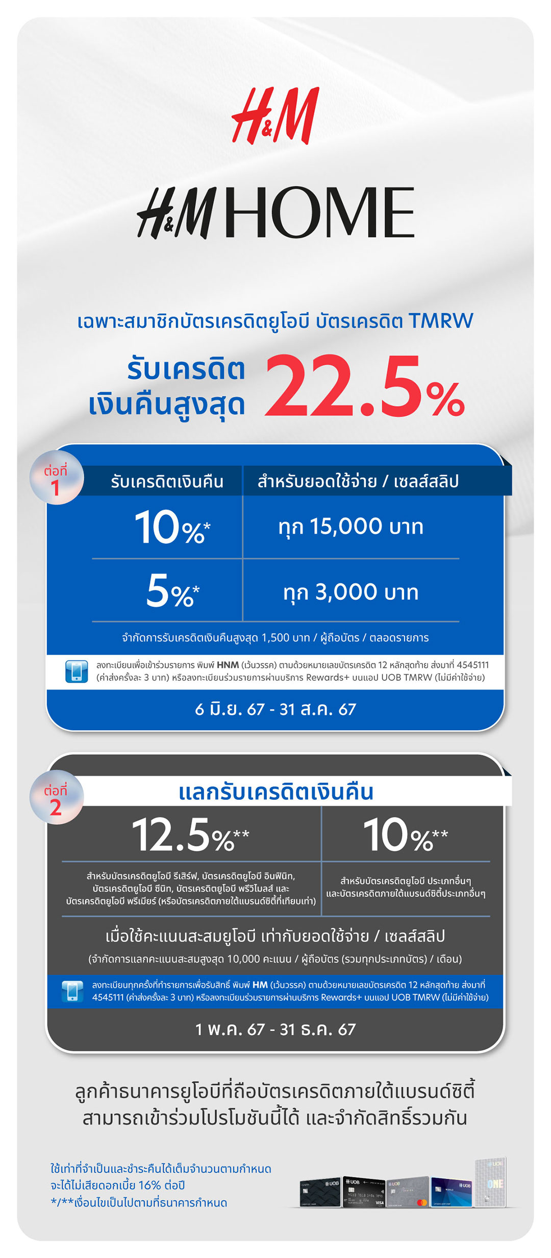 ช้อป H&M รับเครดิตเงินคืนสูงสุด 22.5%*