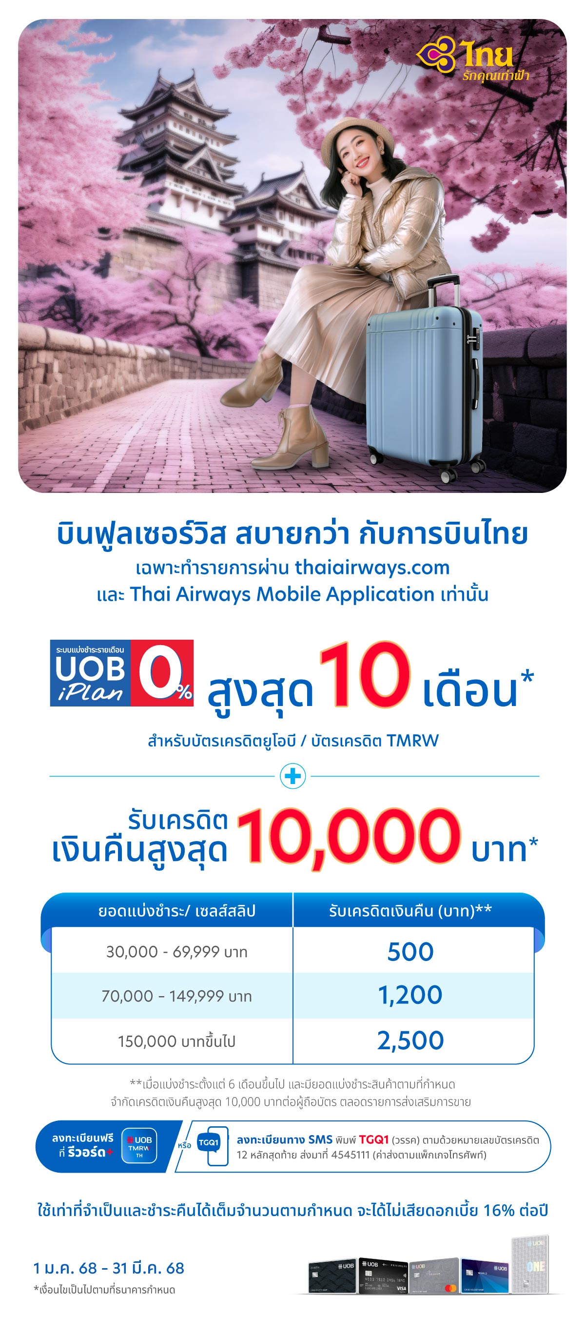 แบ่งชำระ 0% สูงสุด 10 เดือนพร้อมรับเครดิตเงินคืนสูงสุด 10,000 บาท สำหรับค่าบัตรโดยสาร