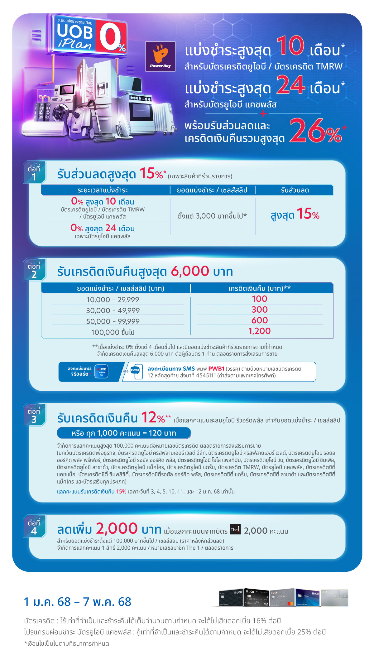 Nationwide Campaign Q1