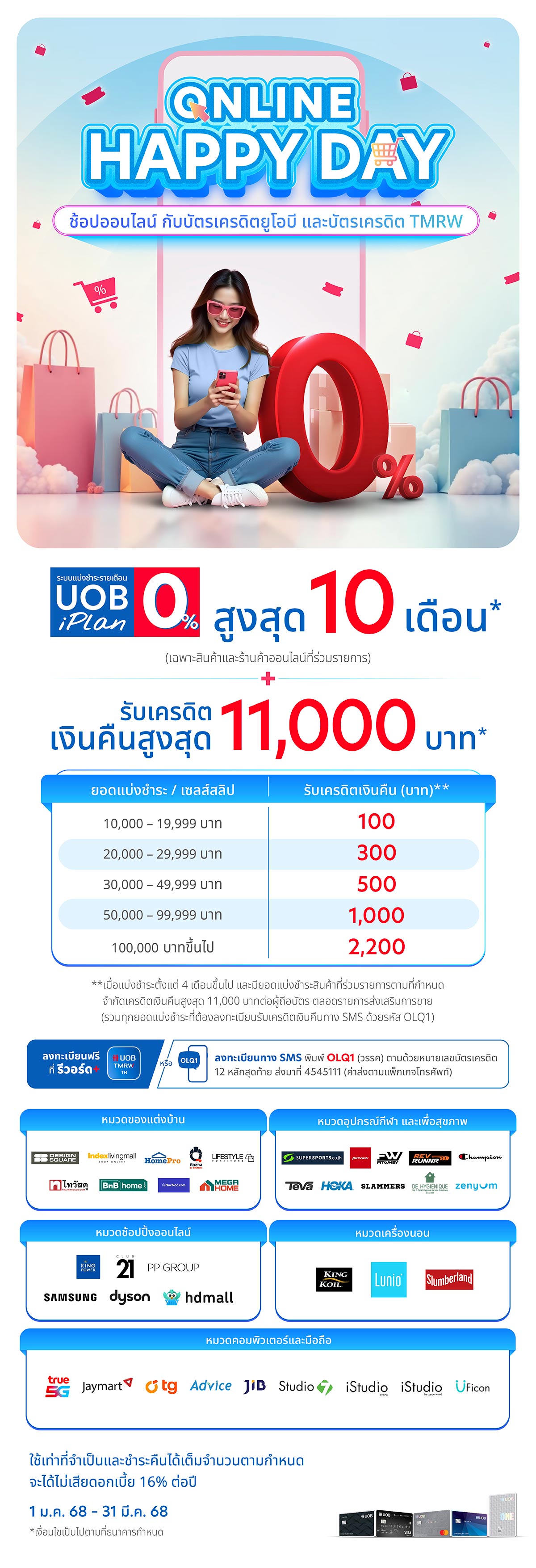 แบ่งชำระ 0% สูงสุด 10 เดือน รับเครดิตเงินคืนสูงสุด 11,000 บาท