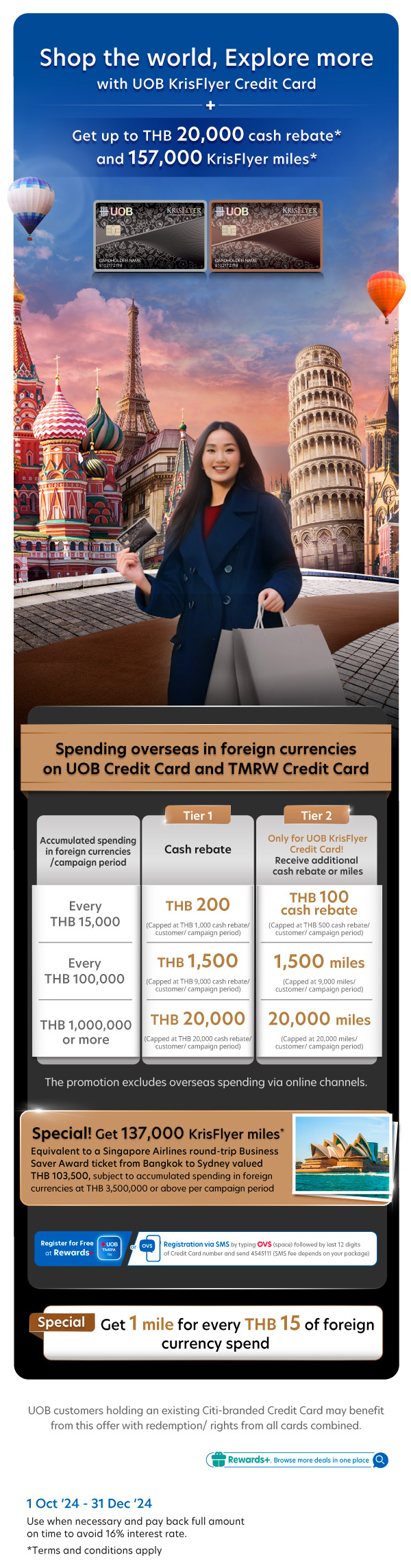 UOB KrisFlyer Overseas spending Q4'24 