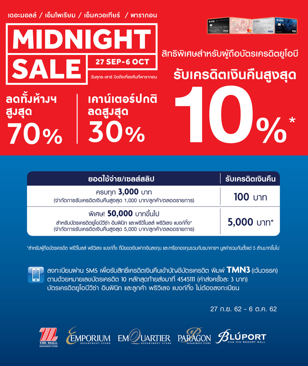 บัตรเครดิตยูโอบี โปรโมชั่น Midnight Sale ที่เดอะมอลล์ เอ็มโพเรียม  เอ็มคอวเทียร์ พารากอน และบลูพอร์ต