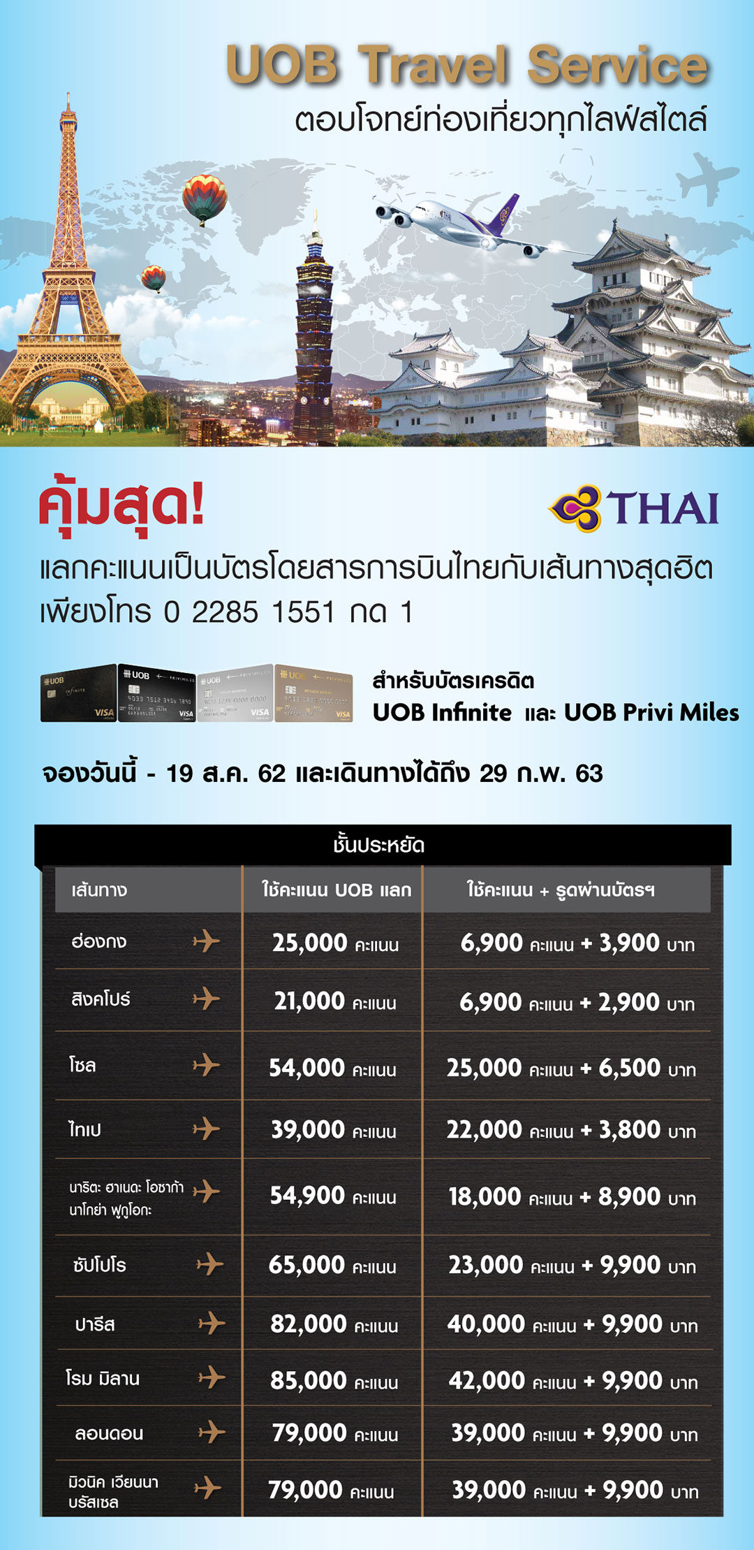 Uob Travel Service แลกคะแนนเป็นตั๋วเครื่องบินไปกลับการบินไทย หลายเส้นทาง