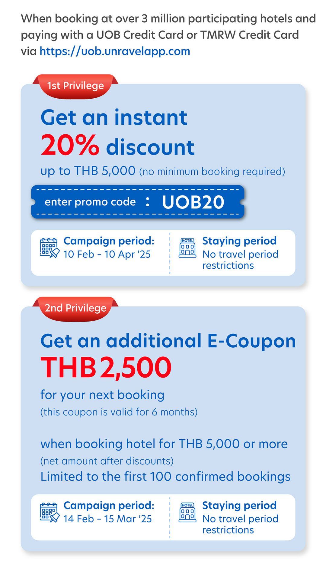 Get an instant 20% discount when booking participating hotels via Unravel