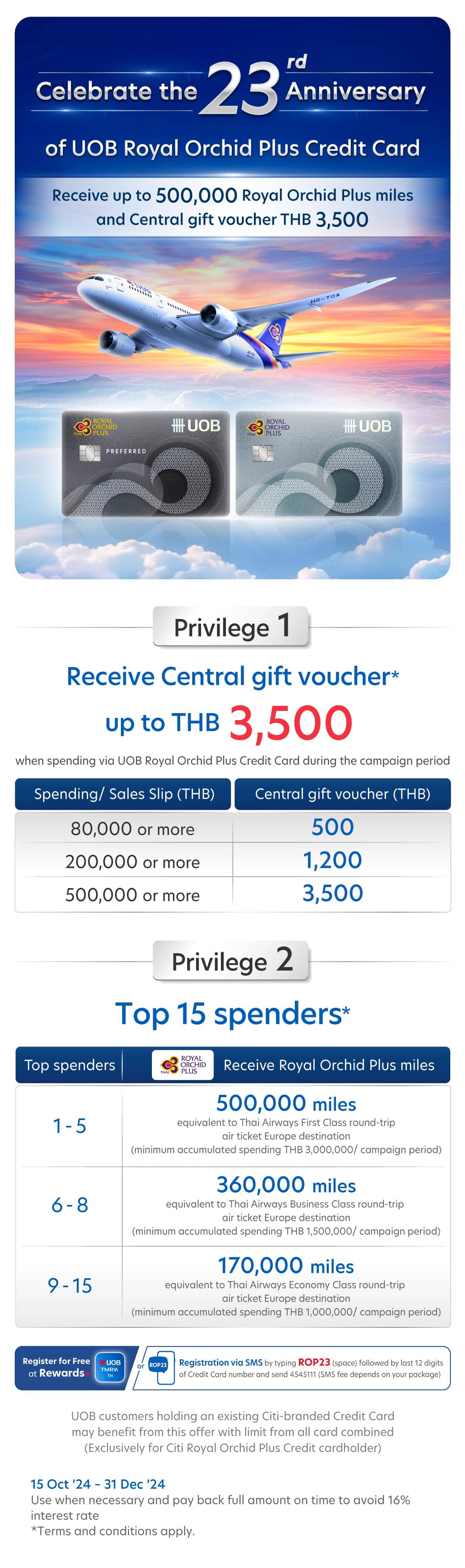 UOB Royal orchild plus credit card