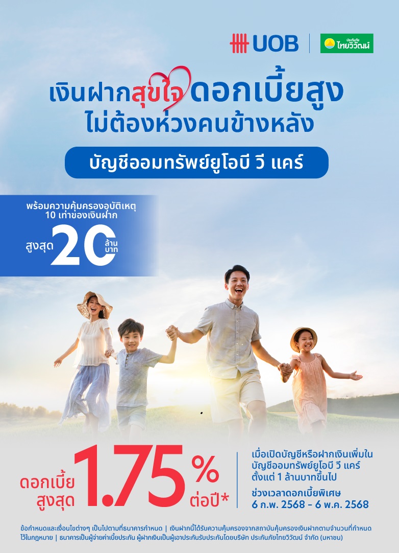 พิเศษ! รับดอกเบี้ยเงินฝากสูงสุด 1.75% ต่อปี* 