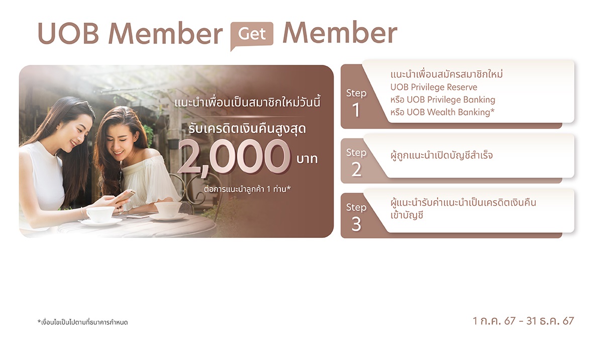 UOB Member Get Member